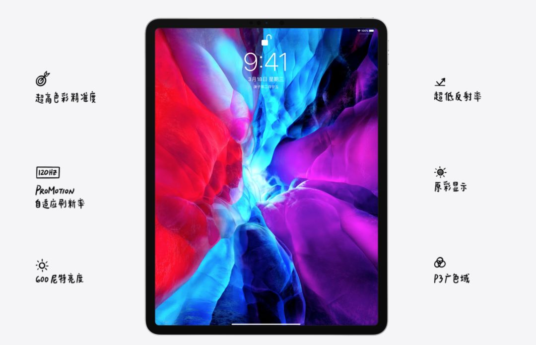 新款iPad Pro來了！設(shè)計師：買前生產(chǎn)力，買后愛奇藝。(圖3)
